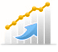 Geographical Performance Trends